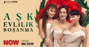 Aşk Evlilik Boşanma 